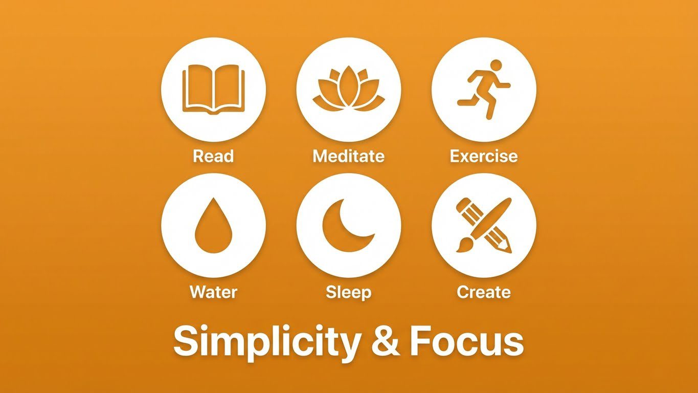 Streaks app minimalist design, regarded as one of the Best Habit Tracker Apps for iPhone