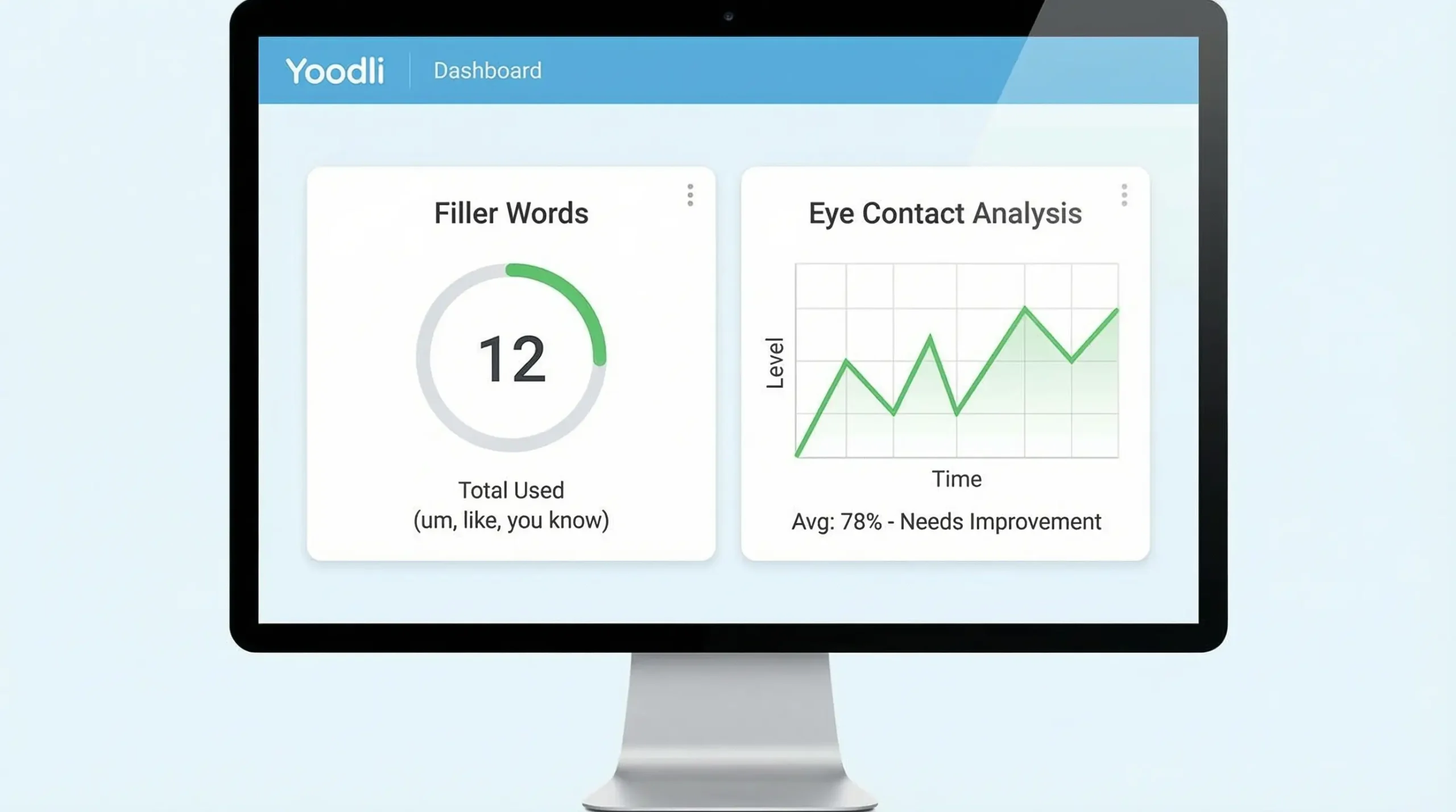 Yoodli AI analyzing speech patterns