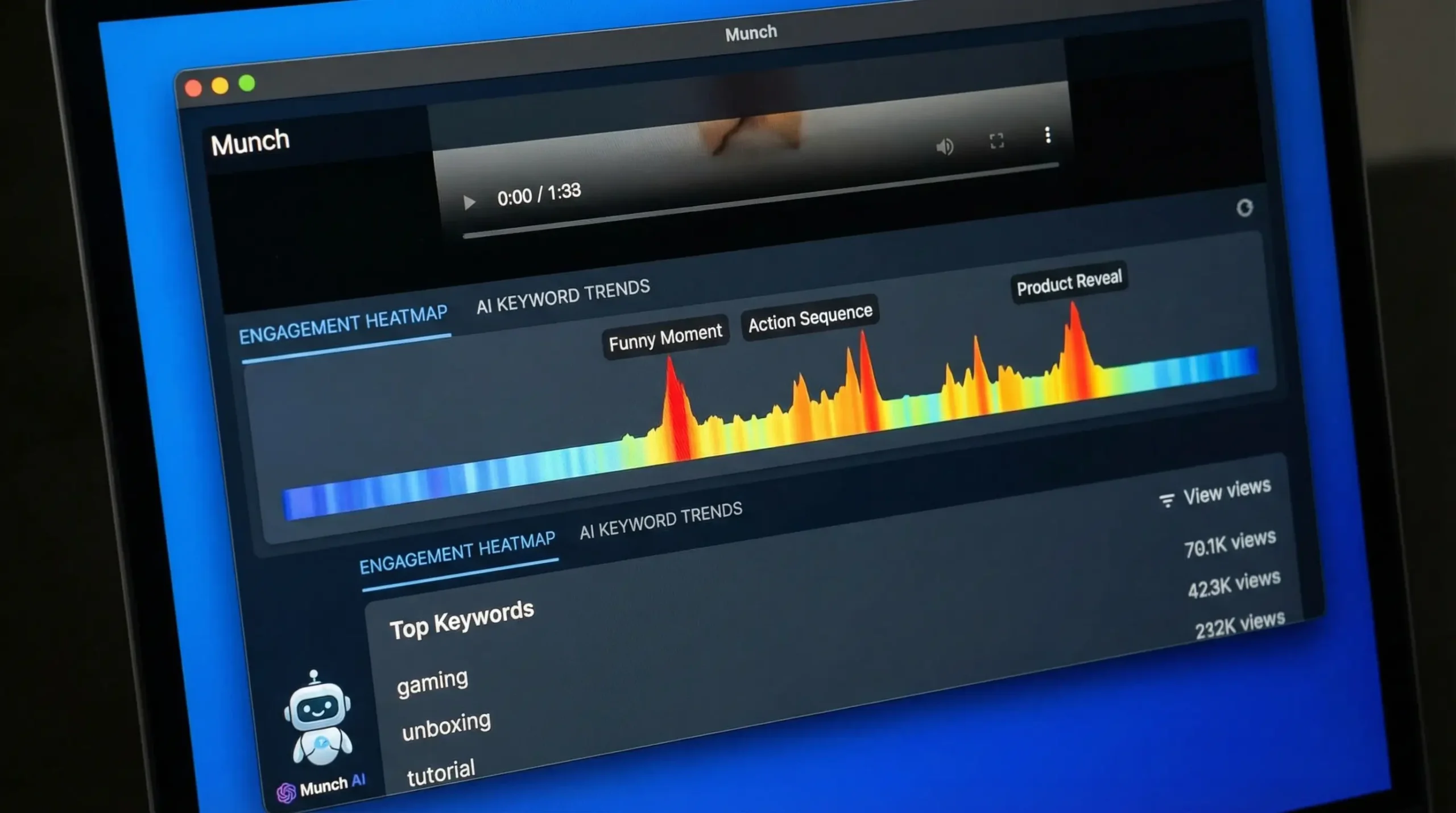Munch AI trend analysis dashboard showing keyword insights