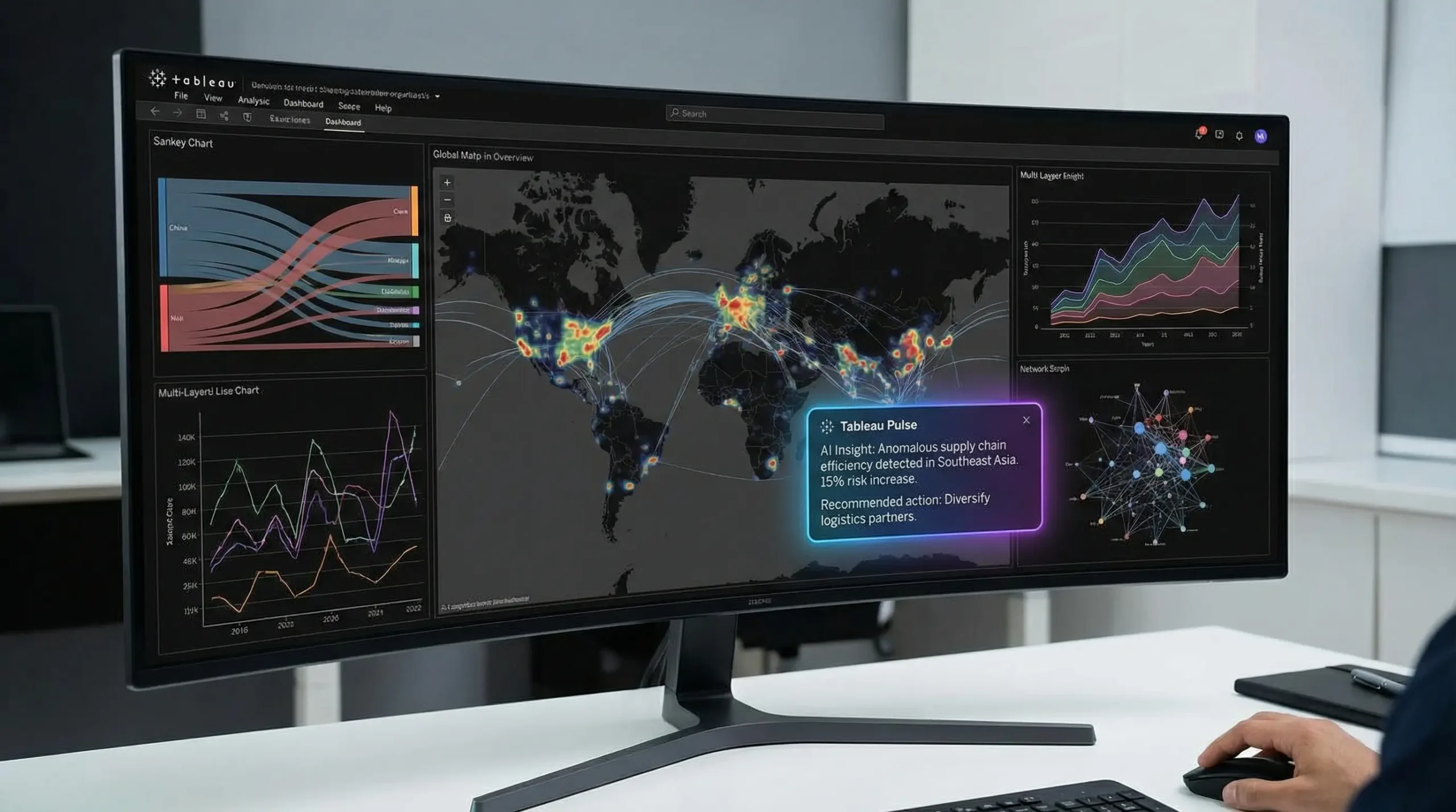 Tableau AI Pulse Dashboard Data Analysis