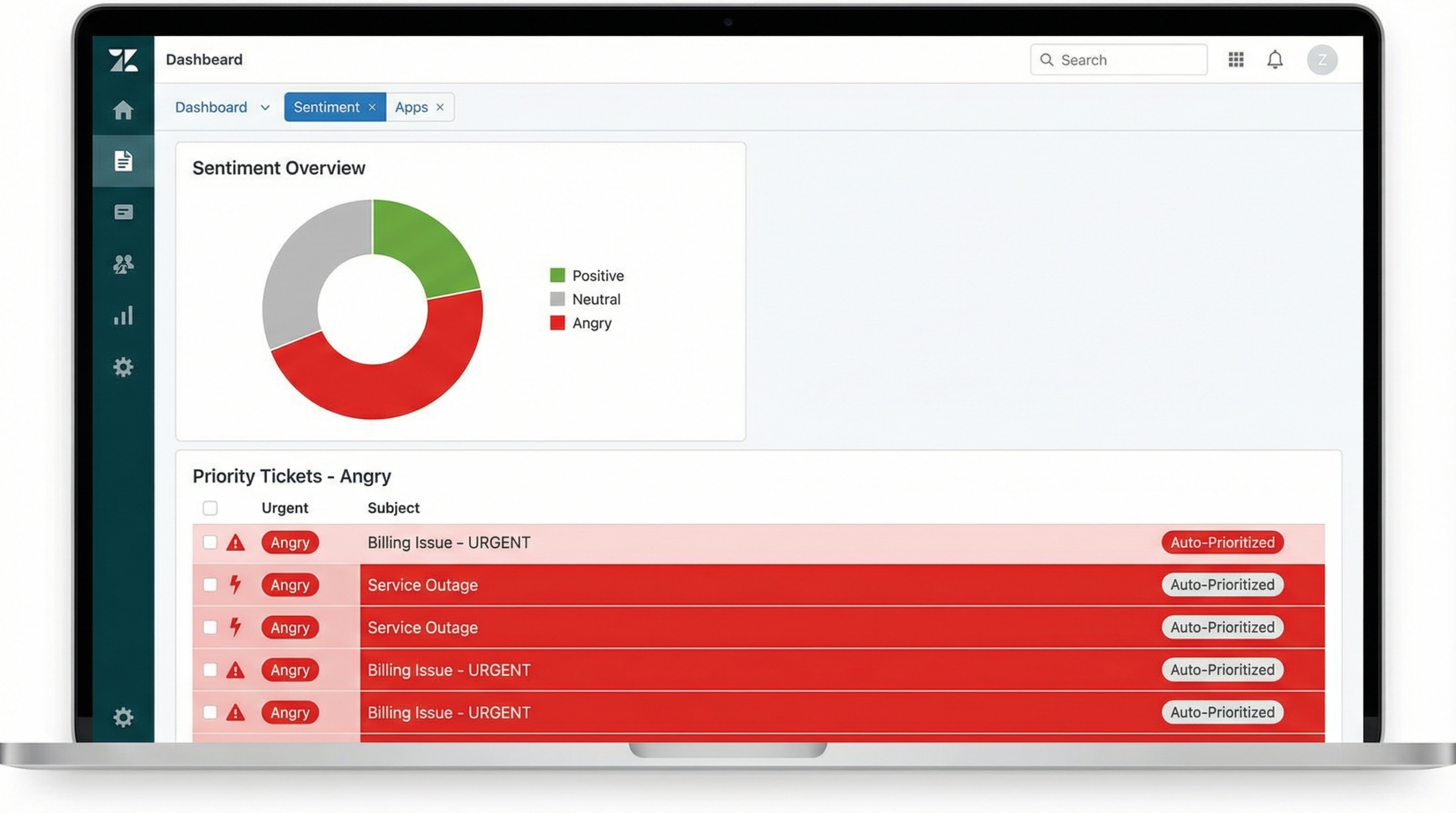 Zendesk AI Ticketing System Dashboard