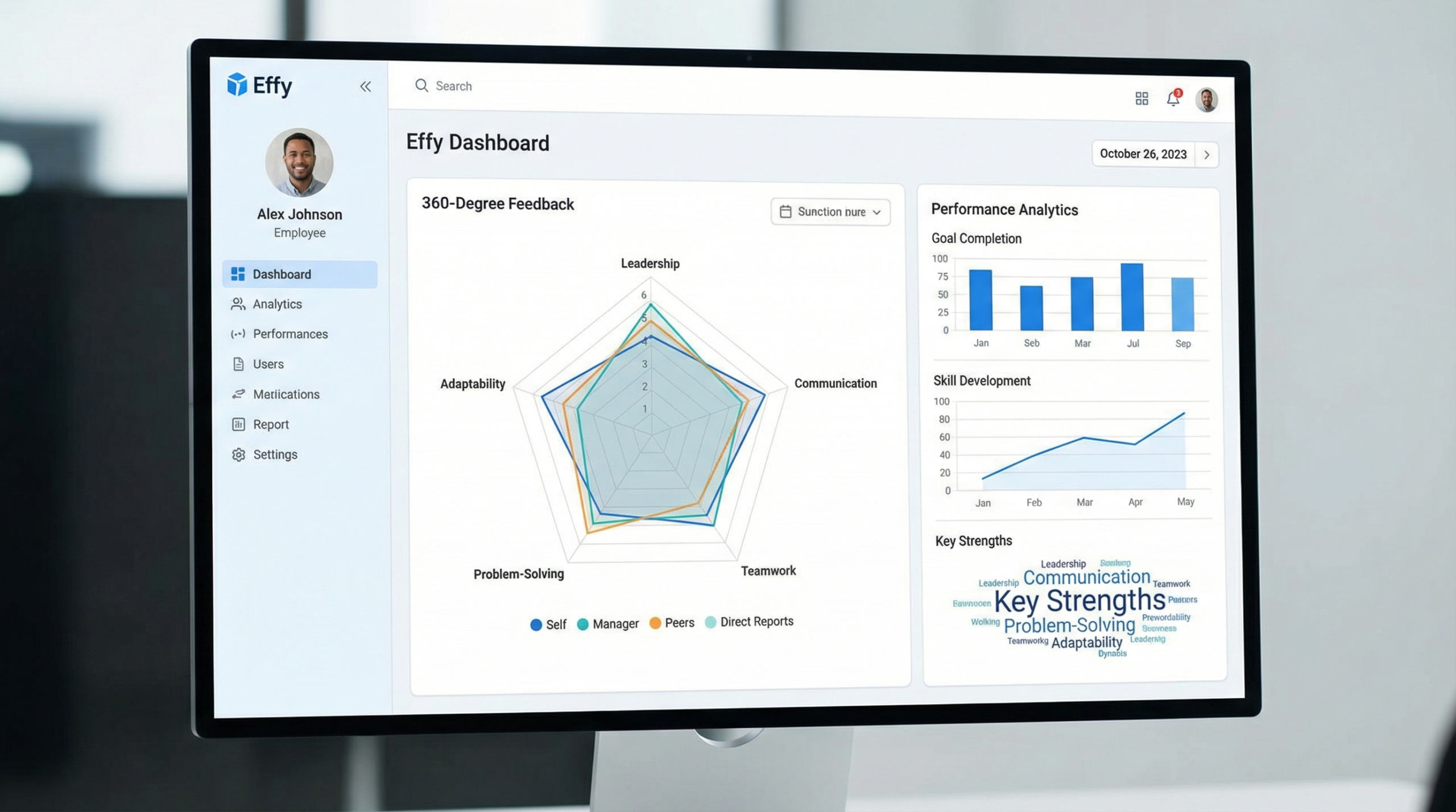 Effy AI Performance Review